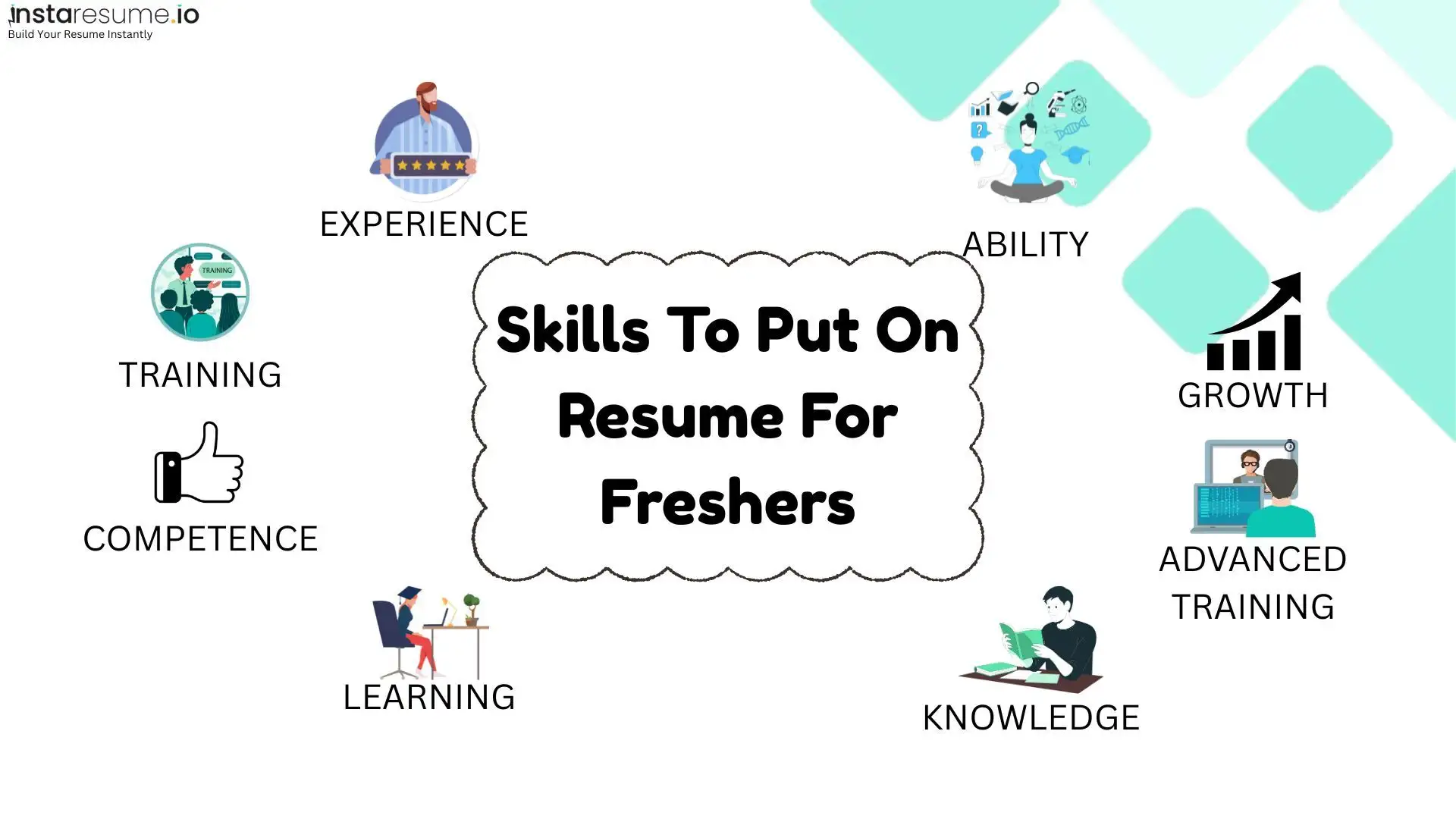 Skills for resume for freshers